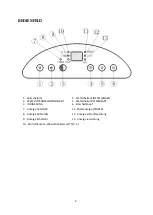 Preview for 4 page of elv SensoAirDry User Manual