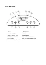 Preview for 15 page of elv SensoAirDry User Manual