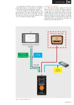 Предварительный просмотр 2 страницы elv SUP3 Manual