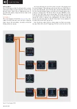 Предварительный просмотр 5 страницы elv SUP3 Manual