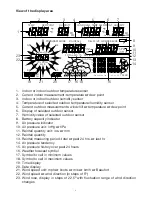 Предварительный просмотр 6 страницы elv WS 2010 Operating Instructions Manual