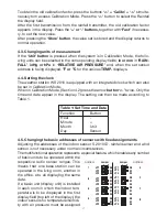 Предварительный просмотр 17 страницы elv WS 2010 Operating Instructions Manual