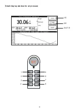 Предварительный просмотр 80 страницы elv WS 3001 Operating Instructions Manual