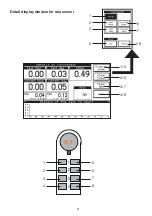 Предварительный просмотр 81 страницы elv WS 3001 Operating Instructions Manual