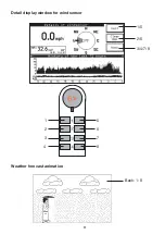 Предварительный просмотр 83 страницы elv WS 3001 Operating Instructions Manual