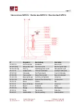 Preview for 17 page of ELVA Rapid 54 User Manual