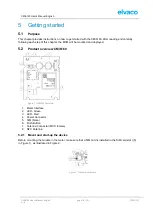 Предварительный просмотр 8 страницы Elvaco 1100450 User Manual