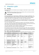 Preview for 11 page of Elvaco 1100450 User Manual