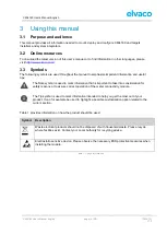 Preview for 6 page of Elvaco CMi Series User Manual