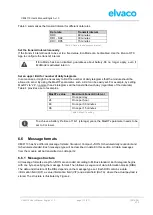 Preview for 13 page of Elvaco CMi4110 User Manual