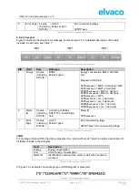 Preview for 16 page of Elvaco CMi4110 User Manual