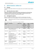 Preview for 10 page of Elvaco CMi4130 User Manual