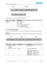 Preview for 13 page of Elvaco CMi4130 User Manual