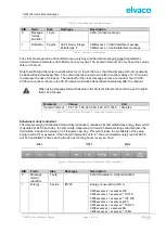 Preview for 16 page of Elvaco CMi4130 User Manual