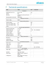 Preview for 22 page of Elvaco CMi4130 User Manual