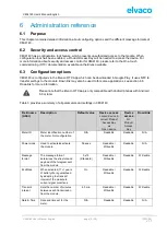 Preview for 9 page of Elvaco CMi4140 User Manual