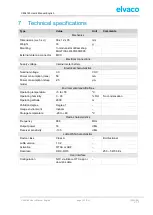 Preview for 23 page of Elvaco CMi4140 User Manual