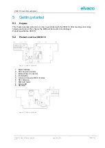 Предварительный просмотр 9 страницы Elvaco CMi6110 User Manual