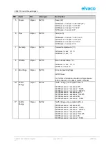 Preview for 26 page of Elvaco CMi6110 User Manual