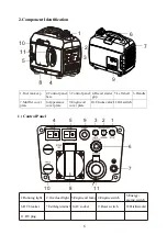 Предварительный просмотр 8 страницы Elverk CCMAX 1200i Operational Manual