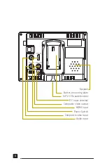 Предварительный просмотр 8 страницы Elvid OCM-7B-D FieldVision User Manual