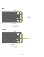 Предварительный просмотр 18 страницы Elvid RIGVISION RVM-5P-HDR User Manual