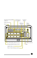 Предварительный просмотр 7 страницы Elvid VSW-4H-USB Quick Start Manual