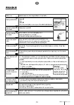 Предварительный просмотр 92 страницы elvita 111907 User Manual