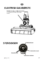 Preview for 25 page of elvita 115951 User'S Manual & Installation Manual