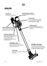 Preview for 78 page of elvita 115951 User'S Manual & Installation Manual