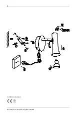 Предварительный просмотр 8 страницы elvita 117660 User Manual