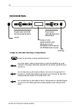 Предварительный просмотр 48 страницы elvita CABINET User Manual