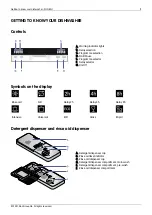 Preview for 11 page of elvita CBD6602V Quick Start Manual