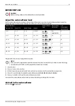 Preview for 13 page of elvita CBD6602V Quick Start Manual