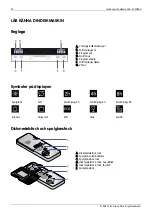 Preview for 22 page of elvita CBD6602V Quick Start Manual