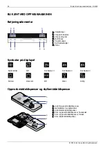 Preview for 34 page of elvita CBD6602V Quick Start Manual