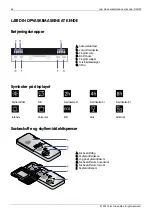 Preview for 46 page of elvita CBD6602V Quick Start Manual