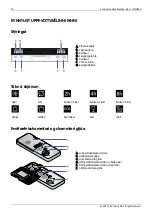 Preview for 70 page of elvita CBD6602V Quick Start Manual