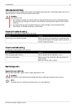 Предварительный просмотр 23 страницы elvita CCS4523V User Manual