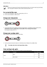 Предварительный просмотр 19 страницы elvita CCS4541V User Manual