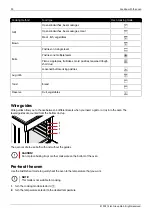 Предварительный просмотр 20 страницы elvita CCS46234V User Manual