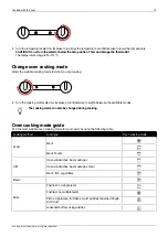 Preview for 13 page of elvita CCS4623V User Manual