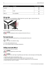 Preview for 14 page of elvita CCS4623V User Manual