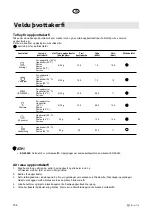 Предварительный просмотр 154 страницы elvita CDI4600V User Manual