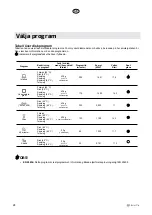 Предварительный просмотр 24 страницы elvita CDI4601V User Manual