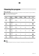 Предварительный просмотр 80 страницы elvita CDI4601V User Manual