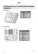 Предварительный просмотр 100 страницы elvita CDI4601V User Manual