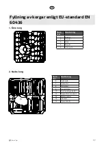 Предварительный просмотр 17 страницы elvita CDI6600V User Manual