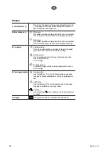 Предварительный просмотр 52 страницы elvita CDI6600V User Manual