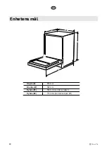 Предварительный просмотр 60 страницы elvita CDI6600V User Manual